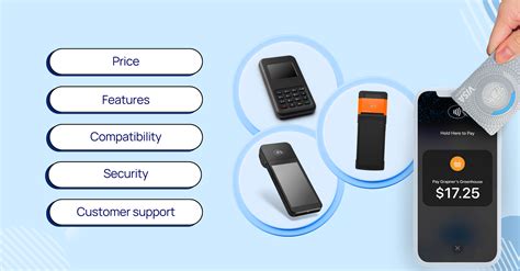 affordable card terminals
